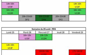 Entrainements semaine du 25 au 29 août.