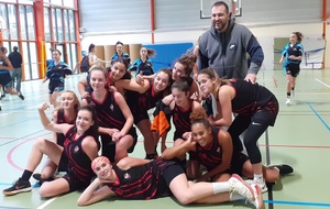 U18-1 Ampuis Vienne St Romain Basket - CTC Velay Basket 43