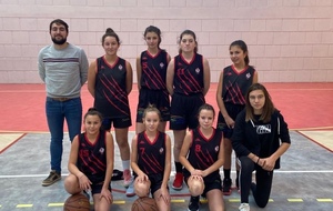 U15F : Saint Ferréol Pt Salomon - CTC Velay Basket 43