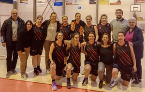 SF3 : St Ferreol - CTC Velay Basket 43