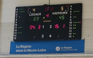 U13F : CTC Velay Basket 43 - St Jean Bonnefonds