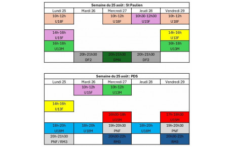 Entrainements semaine du 25 au 29 août.
